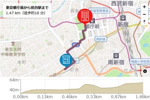 2地点間のルート地図と標高図